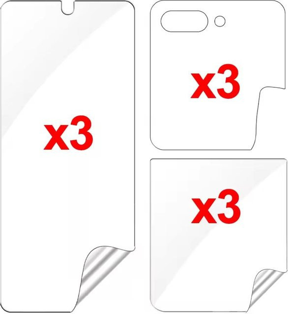 9in1 Hydrogel Displayschutzfolie für Samsung Galaxy Z Flip 7 6 5 4 3 Vollabdeckung Vorderseite und Rückseite transparent - Bild 1