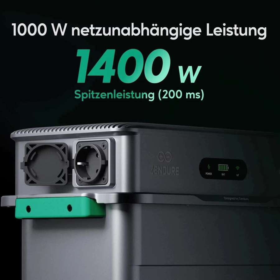 Zendure SolarFlow 800 Pro 2 All-in-One Speicherlösung für dein Balkonkraftwerk - Bild 2