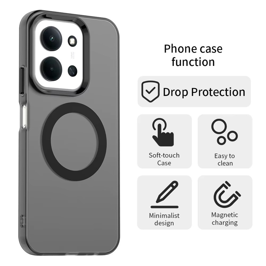 Magnetische kabellose Schutzhülle CYYWN für Redmi 15C 4G 5G in Transparent Blau - Bild 4