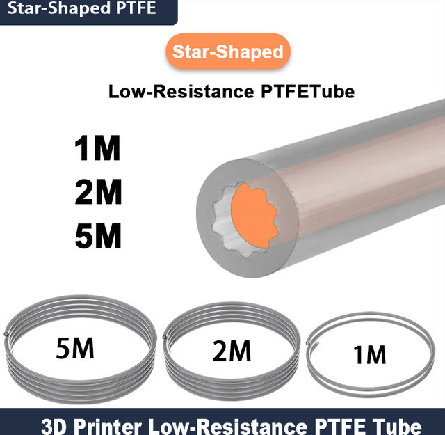 LIXIU Sternförmige PTFE-Röhre für Bambu Lab Creality Voron Anycubic, transparent, 4mm Außendurchmesser, hochtemperaturbeständig - Bild 1