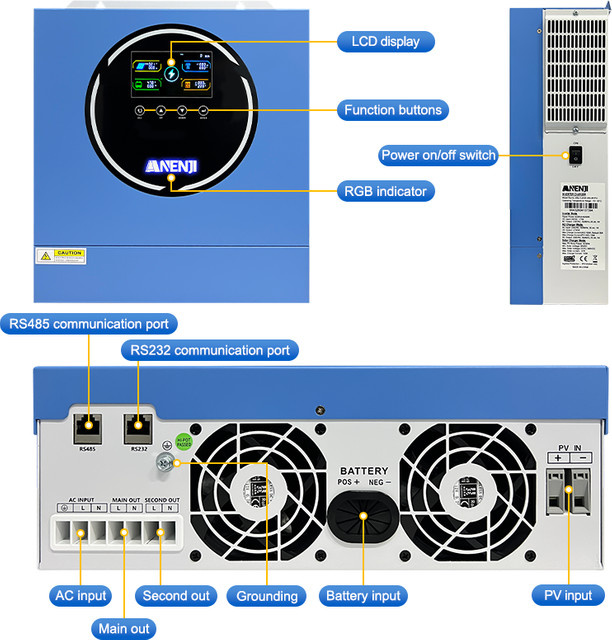 ANENJI Hybrid-Solarwechselrichter 4,2 kW 24V On-Grid/Off-Grid mit WLAN, Reiner Sinus, 100A MPPT und Dual-Ausgängen, Maximale PV-Leistung 5000W, Blau - Bild 1