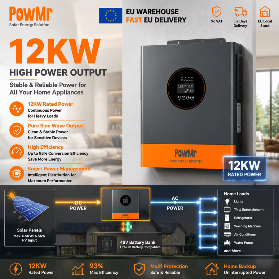 PowMr 12000W 48V Hybrid Solar Wechselrichter mit MPPT 160A Laderegler, Doppel-PV 60-450VDC, 15000W Eingang, Netzunabhängiger Sinus UPS für Blei- und Lithiumakkus - Bild 2