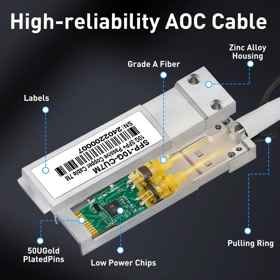 ZOERAX 10G SFP+ AOC Aktives Optisches Kabel OM3 Multimode für Cisco, Huawei, MikroTik, HP, Intel und Dell Switch - Bild 2