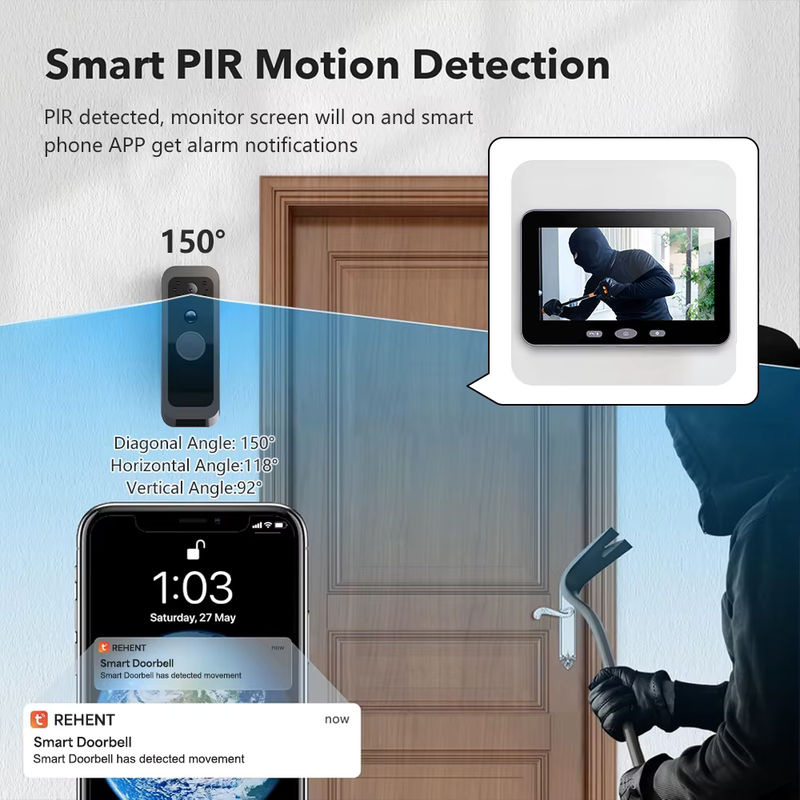 Tuya Smart Wireless Türklingel Kamera mit 5 Zoll Monitor und 1080P Video in Schwarz - Bild 5