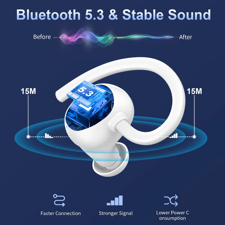 Kuizil Bluetooth 5.3 In-Ear Kopfhörer mit Geräuschunterdrückung und Stereo-Bass, IP7 wasserdicht, 48 Stunden Wiedergabezeit, Schwarz oder Weiß - Bild 4