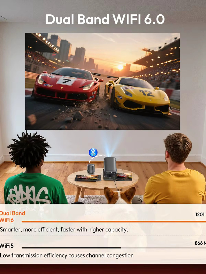 XGODY 4K Beamer mit Android 11, 450 ANSI, Autofokus, Keystone-Korrektur und 360 Grad Rotation, Schwarz - Bild 5