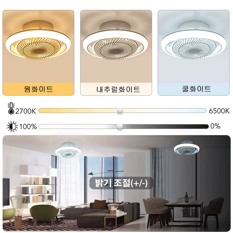 BENEWTON LED-Deckenventilator mit Beleuchtung in Weiß für Schlafzimmer und Esszimmer - Bild 2