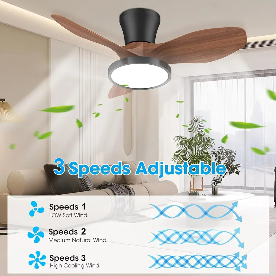 LINYILIGHT LED Deckenventilatorleuchte mit Fernbedienung in Weiß, modern und rund für Schlafzimmer, Esszimmer oder Küche - Bild 2