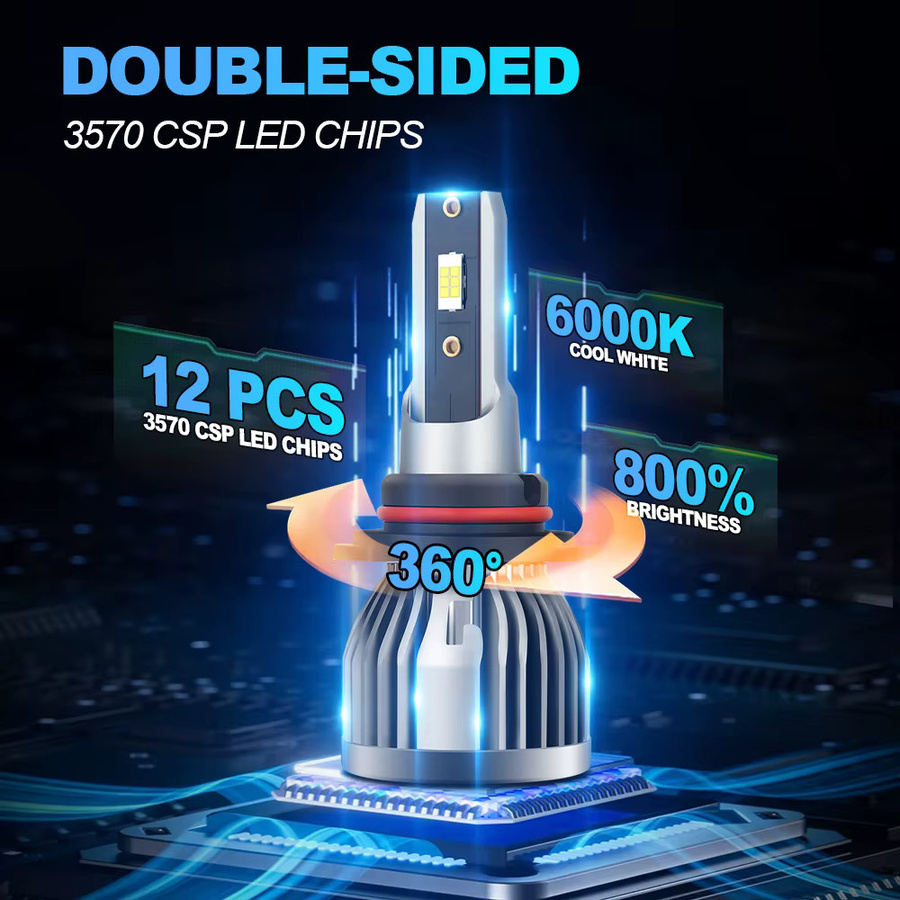 Roadsun Auto-LED-Scheinwerfer 9005 9006 mit integriertem Treiber und 3570 CSP-Chips in Silber - Bild 3