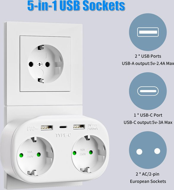 HITRENDS USB-Buchse EU-Steckdosen-Konverter mit Doppelstecker Schuko Deutschland DE Standard Wandplatte in Weiß mit USB-A Anschluss - Bild 1