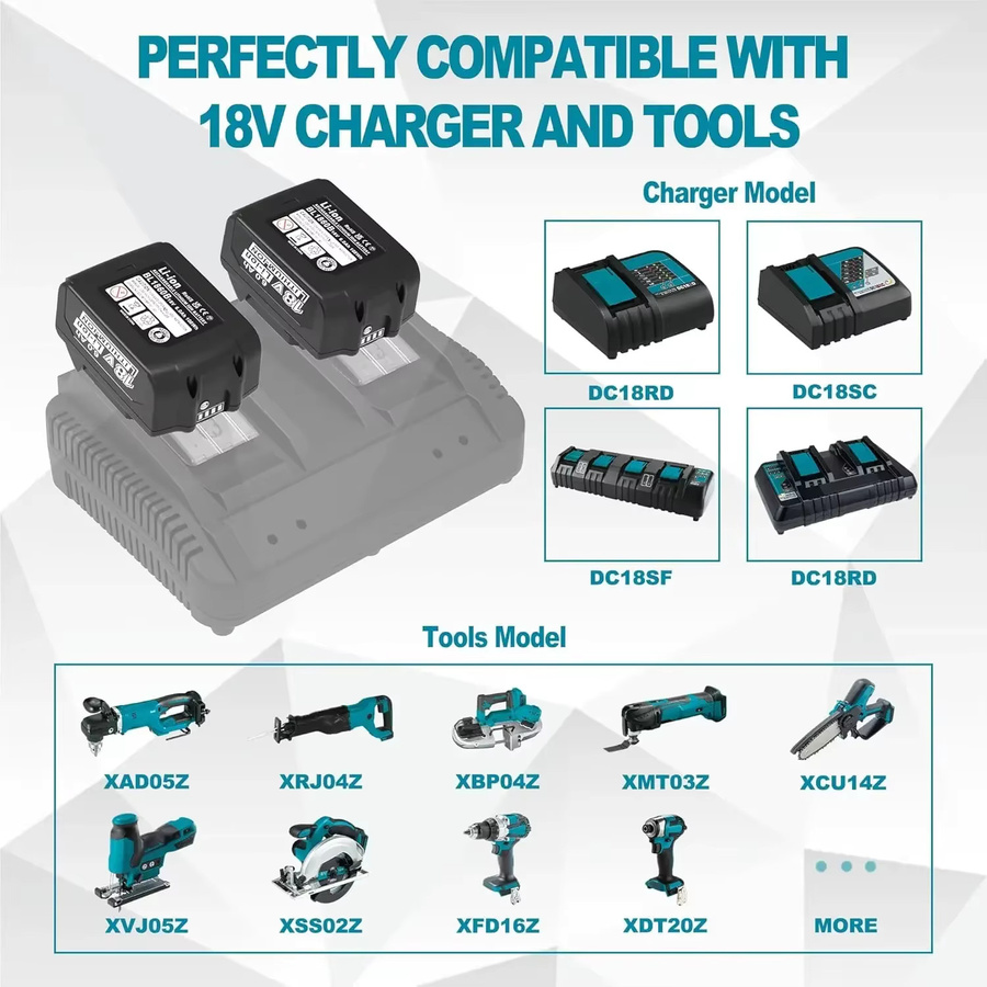 Makita Ersatzakku 18V 6000mAh in Schwarz inklusive 6A Ladegerät für BL1830 BL1860 BL1850 BL1840B - Bild 4