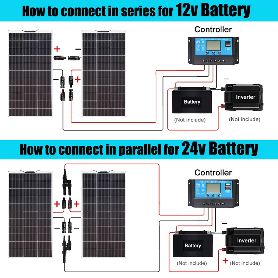 xinpuguang Flexibles Solarpanel Kit Photovoltaik-System 300W 150W als 12V Batterieladegerät für Haus, Camper, Boot und RV in Schwarz - Bild 4