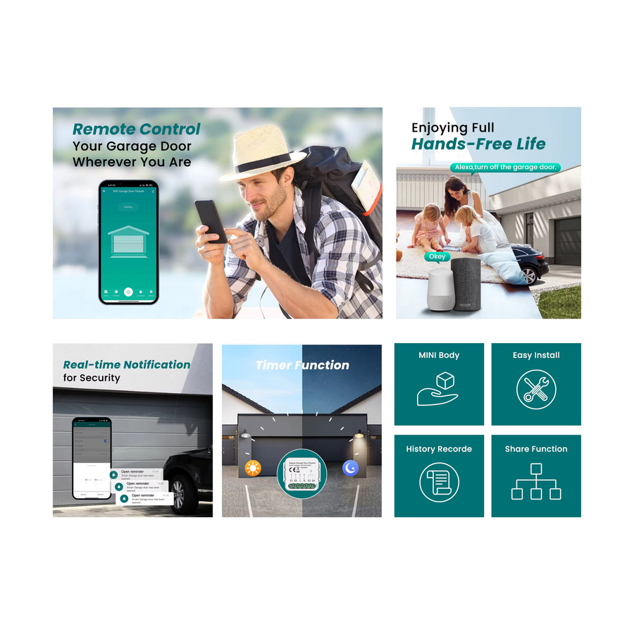 GIRIER Tuya Smart WiFi und ZigBee Garagentor-Steuerungsmodul in Weiß mit App-Fernbedienung und Zeitfunktionen, kompatibel mit Google Assistant und Alexa - Bild 2