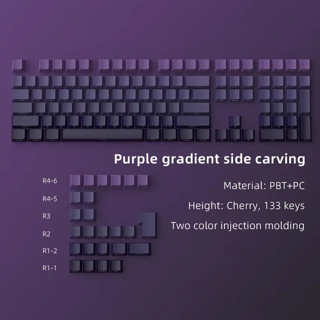 Oeny Purple East Comes Tastenkappen Set aus PBT mit Seitengravur und Glow-Effekt durch Dual-Spritzguss - Bild 1