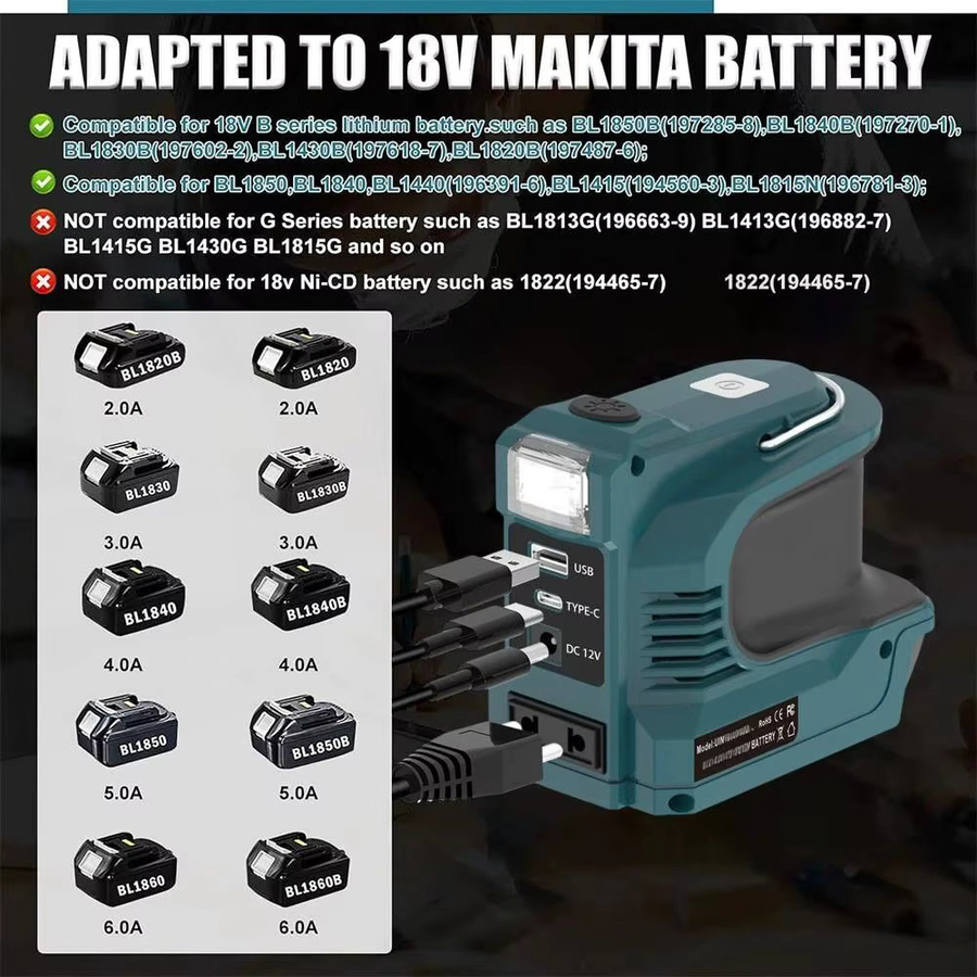 Makita 180W 18V LXT Batteriespannungswandler mit USB-A und USB-C sowie LED Powerbank - Bild 3