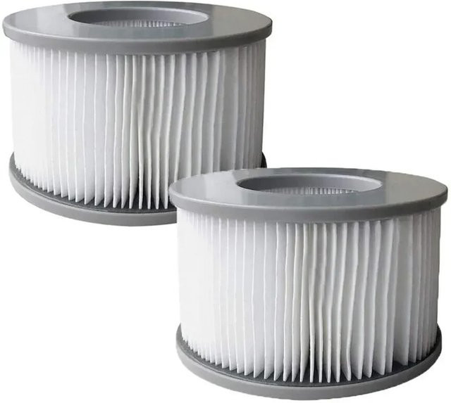 2er-Set mechanische Filterkartuschen für mobile Whirlpools - Bild 1