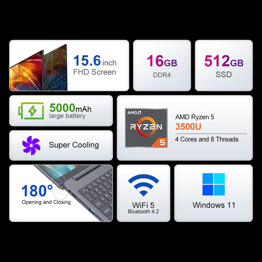 Ninkear A15 Air Laptop in Grau mit AMD Ryzen 5 3500U, 16GB DDR4 RAM, 512GB NVME SSD und 15,6 Zoll FHD IPS Bildschirm - Bild 2