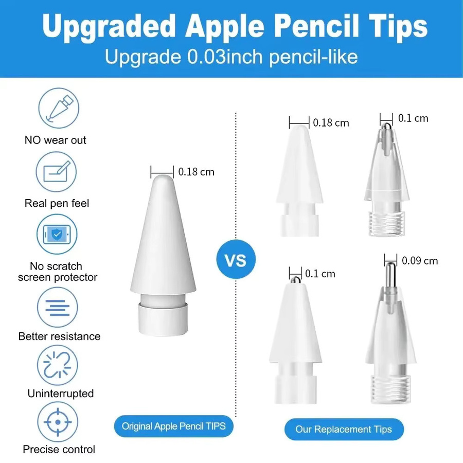 Apple Pencil Ersatzspitzen Set in Weiß für Apple Pencil 1. und 2. Generation mit 2B und HB Härtegraden (3.0 Soft & Hard) - Bild 2