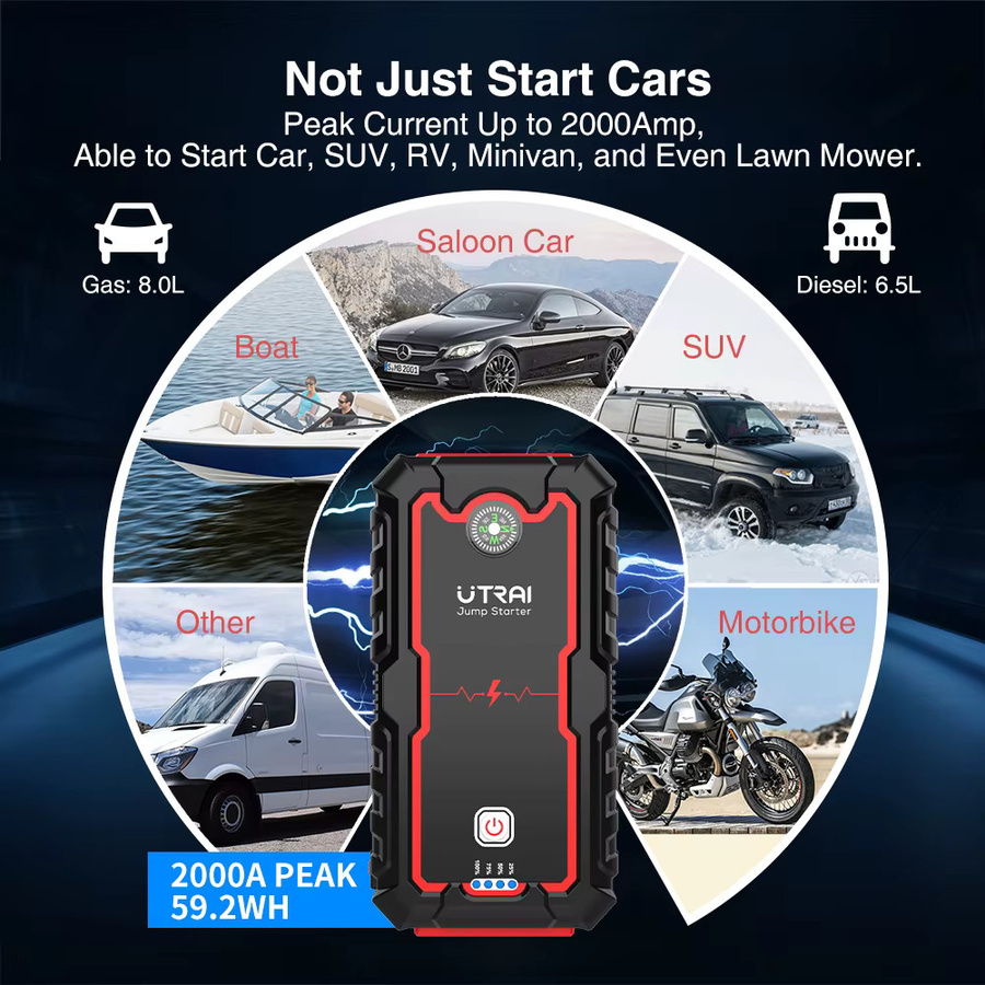 UTRAI Power Bank Starthilfe 2000A Tragbares Ladegerät Auto Booster 12V Notfall Batterie Starter in Schwarz - Bild 3