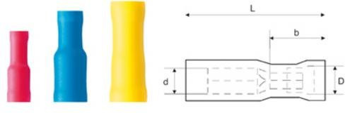 Weidmüller Rundsteckhülse Vollisoliert Rot 0,50mm² bis 1,50mm² mit 4mm Stift-Durchmesser 100 Stück - Bild 1