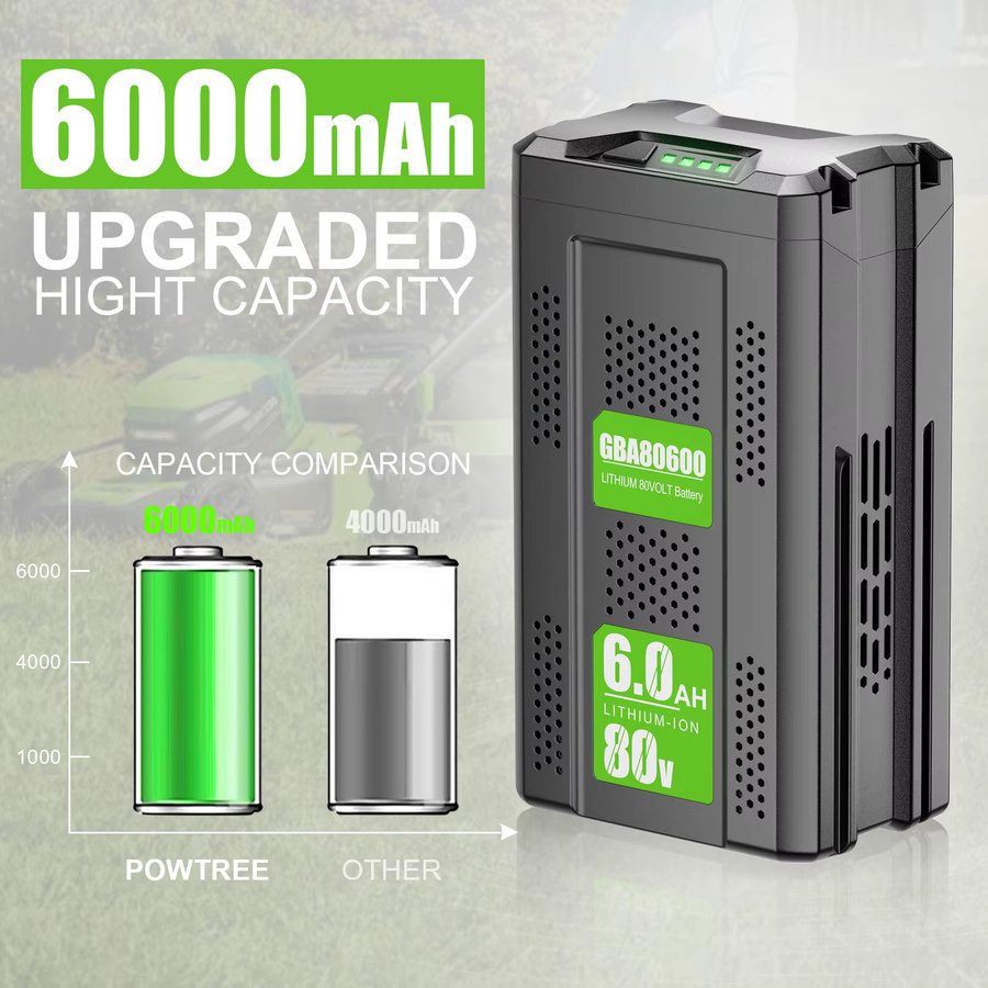 Bonacell Ersatzakku 6000 mAh Li-Ion 80 V für Greenworks GBA80600 GBA80250 GBA80300 GBA80200 Rasenmäher und Elektrowerkzeuge in Schwarz-Lila - Bild 2