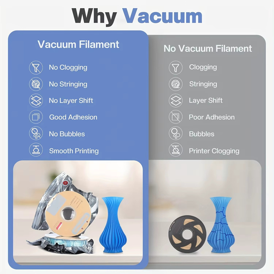 Filament-Vakuumierbeutel-Set für 3D-Drucker in Blau und Transparent mit Handpumpe, Verschlussclips, Trockenmittel und Luftfeuchtigkeitsanzeigekarte - Bild 2