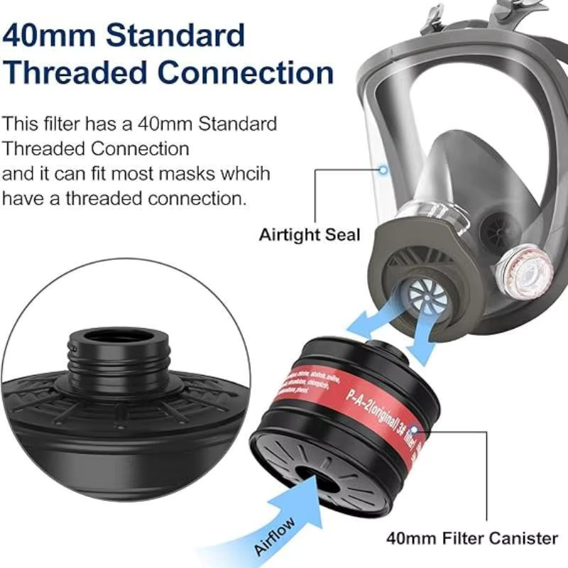HFYSF R40 Atemschutzfilter für Gasmasken mit 40mm Schnittstelle in Schwarz und Multicolor - Bild 2