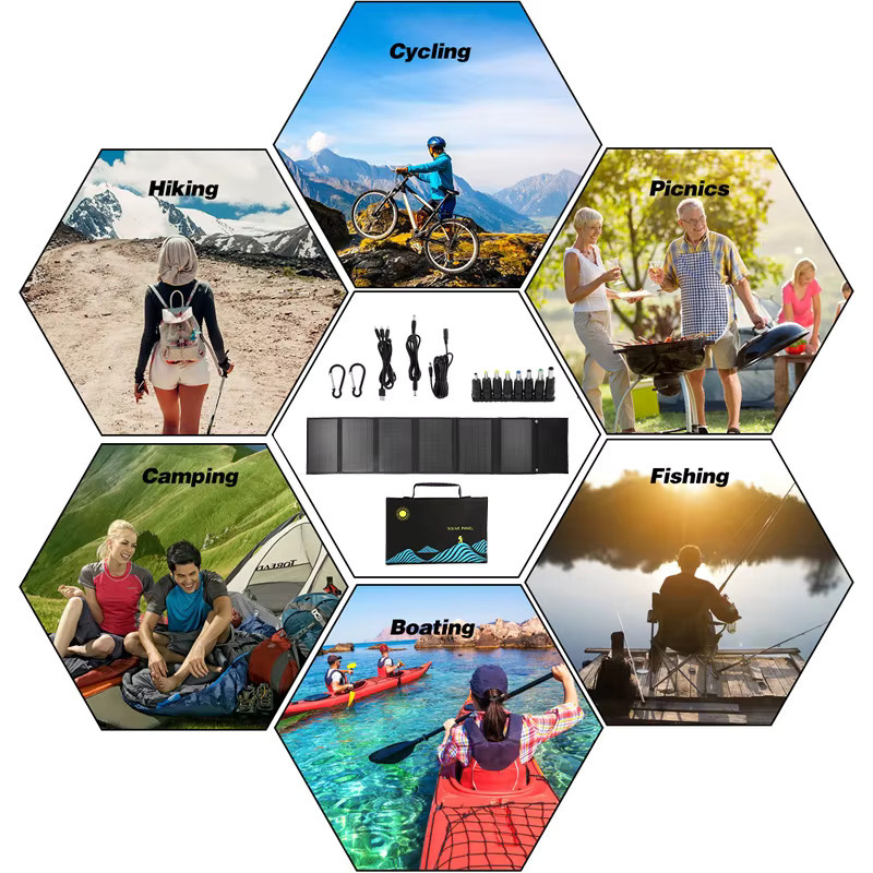 Luxuglow Faltbares Solarpanel 100W mit USB-C und DC Ausgang, Tragbares Solar-Ladegerät in Schwarz für Outdoor-Stromversorgung - Bild 5