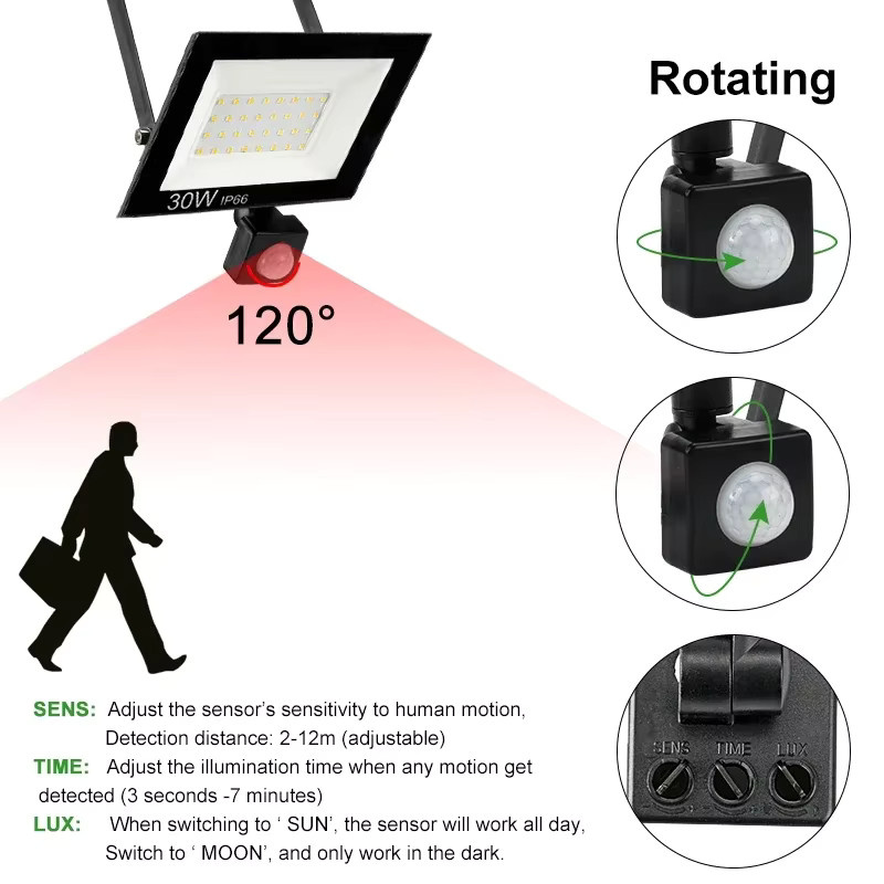Adiodo LED-Flutlicht mit PIR-Bewegungsmelder, wasserdichte Außenwandleuchte IP66, modern und rechteckig, Schwarz - Bild 3