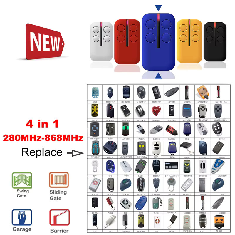 JCM Garagentor Fernbedienung Handsender 868 MHz für GO2 GO4 GO-EVO2 GO-EVO4 GO-PRO2 GO-PRO4 MUV2 MUV4 MUVPRO2 MUVPRO4 in Gelb - Bild 4