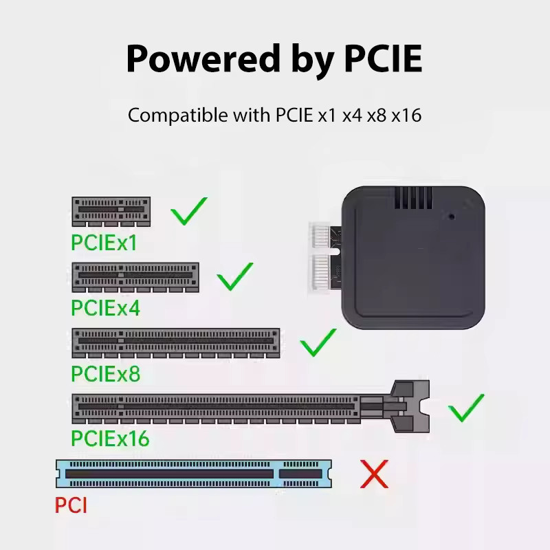 RGeek Kabelloser PC-Power-Button mit PCIe-Anschluss, Wiederaufladbare Fernbedienung für Desktop-Computer, Schwarz - Bild 3