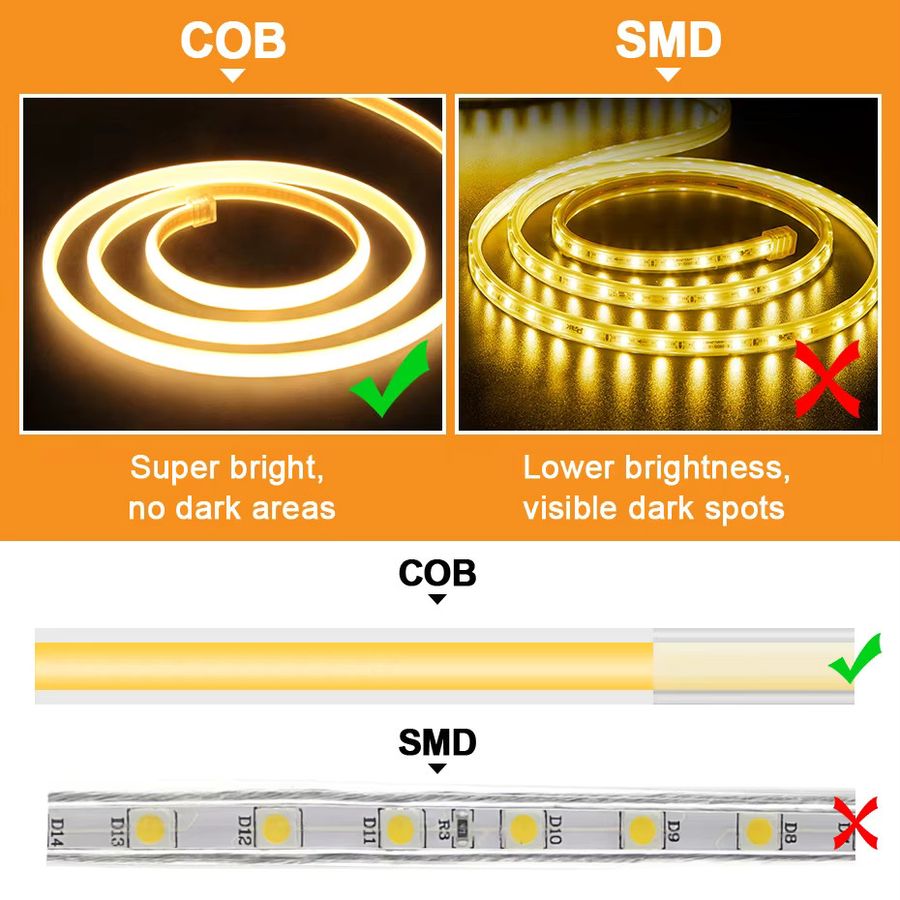 Asign COB-LED-Bandleuchte 220 V, flexibel, IP65 wasserdicht, mit Ein-Aus-Schalter und EU-AU-Stecker, wählbar in warmweiß, neutralweiß oder kaltweiß - Bild 4