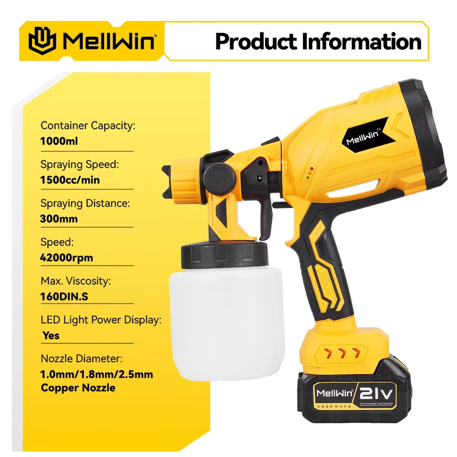 MELLWIN Akku Farbspritzpistole Cordless High Power Farbspritzgerät für Makita 18V Akku, 1000 ml - Bild 2