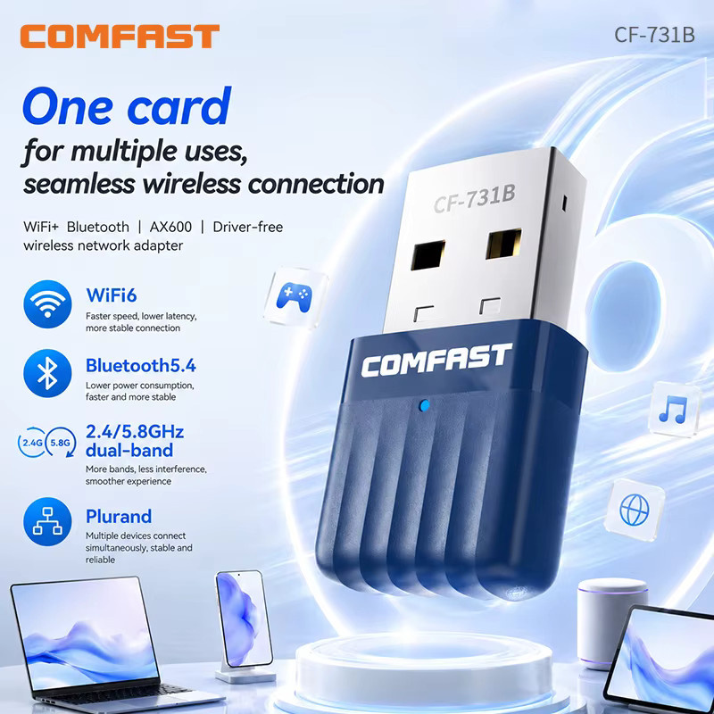 COMFAST WiFi 6 USB-Adapter mit Bluetooth 5.3, Dualband 2,4/5G, 900 Mbit/s, Schwarz - Bild 2