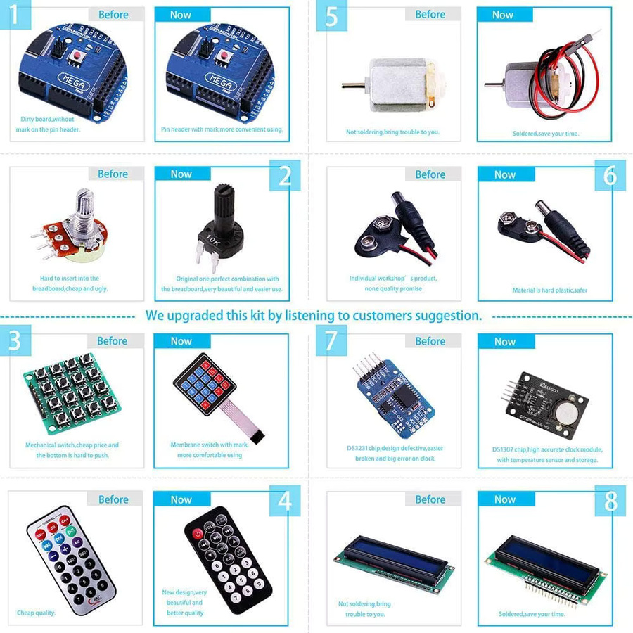 ELEGOO Mega R3 Ultimate Starter Kit DIY Elektronik-Bausatz mit Tutorial für Arduino IDE, Multicolor - Bild 4
