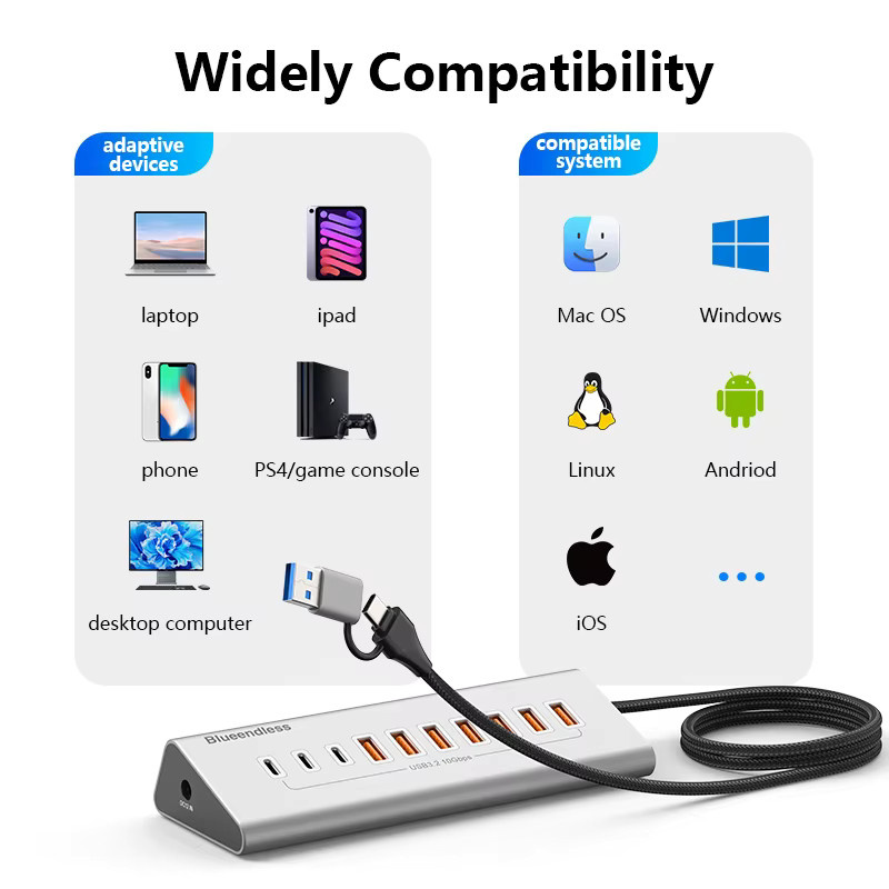 Blueendless Aluminium USB-C Hub 7-in-1 und 10-in-1 USB-A Splitter Adapter mit USB 3.2 Gen2 10Gbps in Silber für Laptop und MacBook - Bild 6