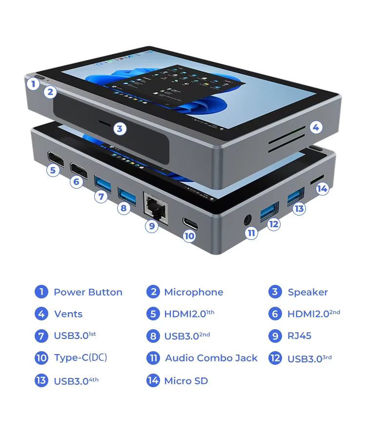 Higole Mini-PC mit 5,5 Zoll Touchscreen, Intel J4105, Windows 11 Pro, lüfterlos, Schwarz - Bild 2