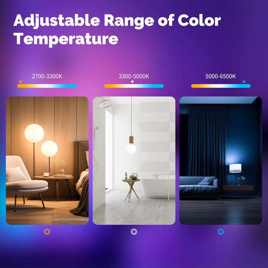 MOES Tuya Smart Zigbee LED-Glühbirne E27, 14 W RGBW, dimmbar, 2700 K-6500 K, Multicolor, kompatibel mit Alexa und Google Home via Smart Life App - Bild 2