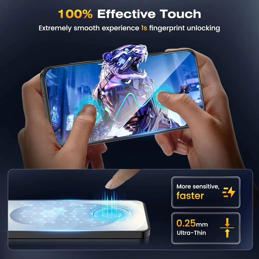 Xiaomi Gehärtetes Schutzglas für Redmi Note 15 14 13 12 11 9 10 13C 12C 10C 15R 14C Note 15 Pro 14S 9S Turbo 4 Pro K70 in Transparent - Bild 2
