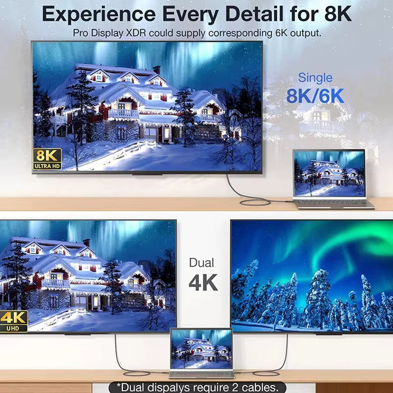 ULT-unite USB4 Typ C Kabel mit 240W Schnellladefunktion, 40 Gbit/s Datenübertragung und 8K 60Hz Unterstützung für Thunderbolt, Laptop und iPhone 15 Pro Max - Bild 4