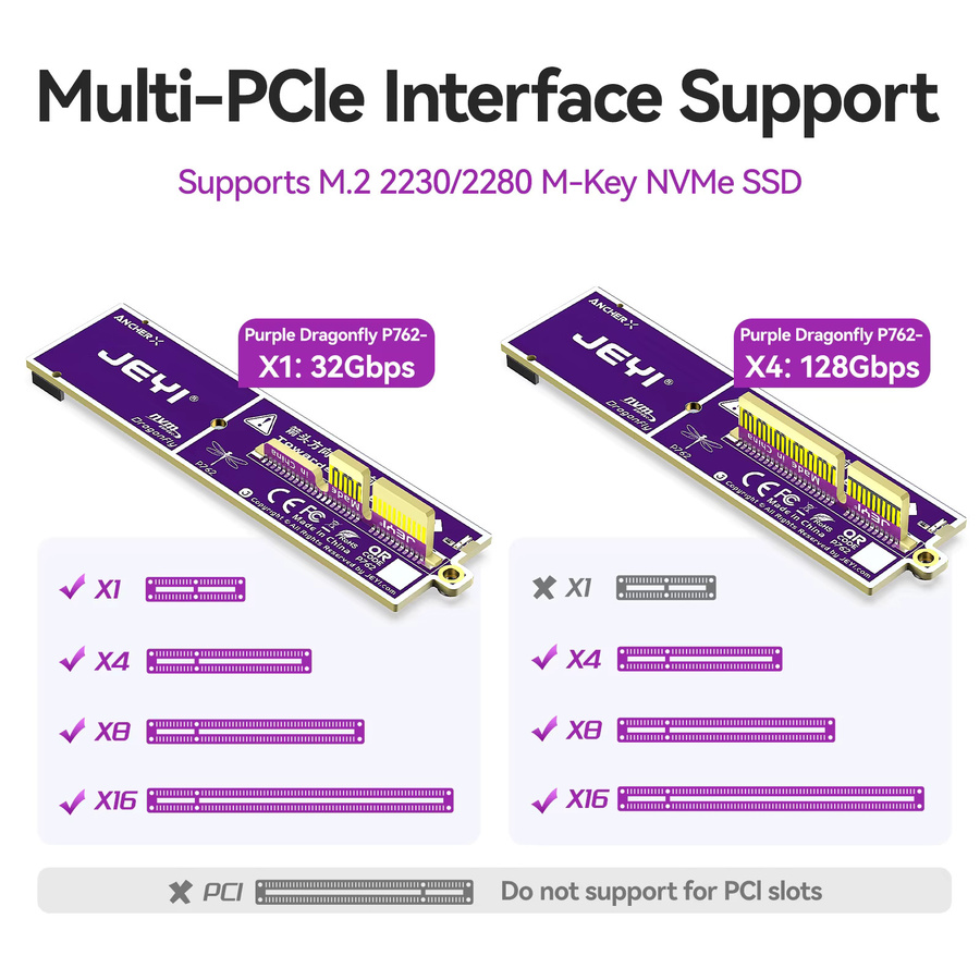 JEYI Flache PCIe 5.0 X1 zu NVMe Adapterkarte 32Gbps in Violett für M.2 2230/2280 M-Key SSD und PCIe x16/x8/x4/x1 Steckplätze - Bild 2