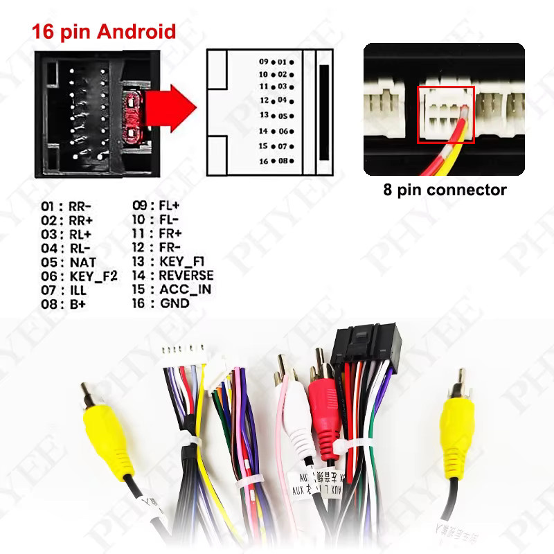 PHYEE Mini-ISO Kabelbaum CAN-Bus-Decoder mit SWC-Kompatibilität, P&P Android 16-Pin Kabel für Hyundai IX35, Sorento, Kia Sportage und Cee'd, Mehrfarbig - Bild 3