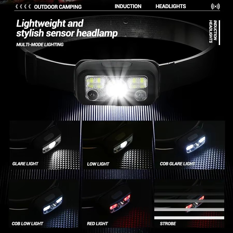 XIWANGFIRE Mini LED Stirnlampe mit Bewegungssensor, USB wiederaufladbar, Schwarz - Bild 4