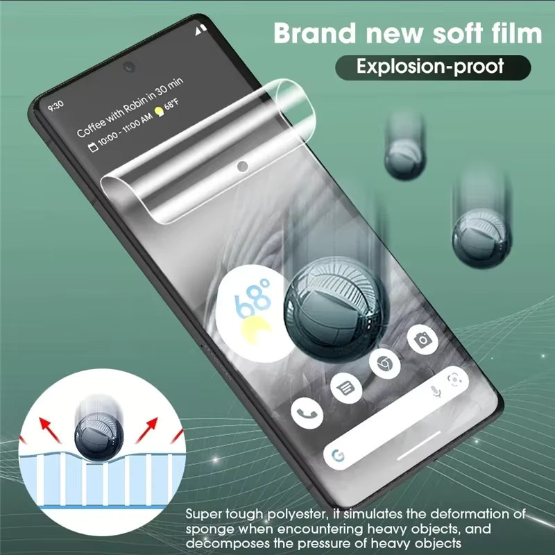 HD Hydrogel Displayschutzfolie für Google Pixel 9, 10 Pro XL, 8, 7 Pro, 7A, 6A, 6 Pro, transparent - Bild 3