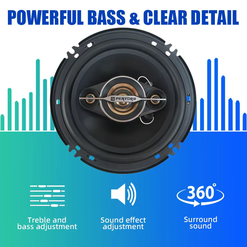 Q-PERTORS 2er-Set Koaxial-Autolautsprecher 6 Zoll 550W HiFi Full-Range Subwoofer in Schwarz - Bild 5