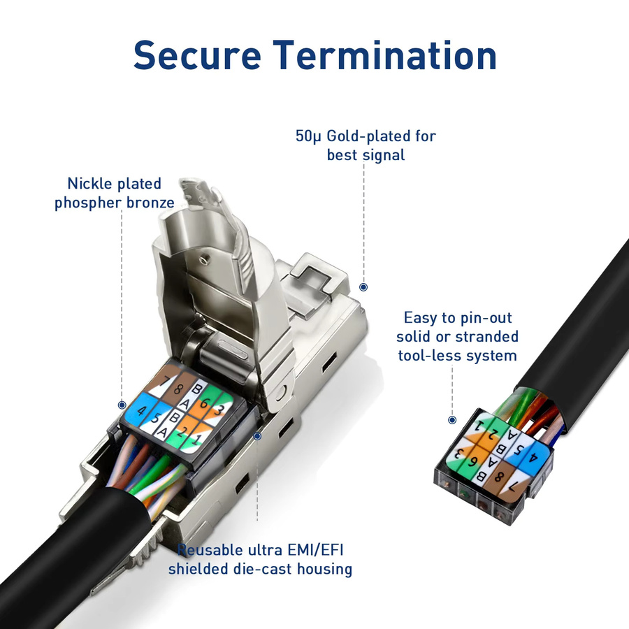 ZoeRax RJ45 Cat6A Steckverbinder, geschirmte werkzeuglose modulare Anschlussstecker für 10G LAN-Kabel, Farbe: Silber - Bild 2