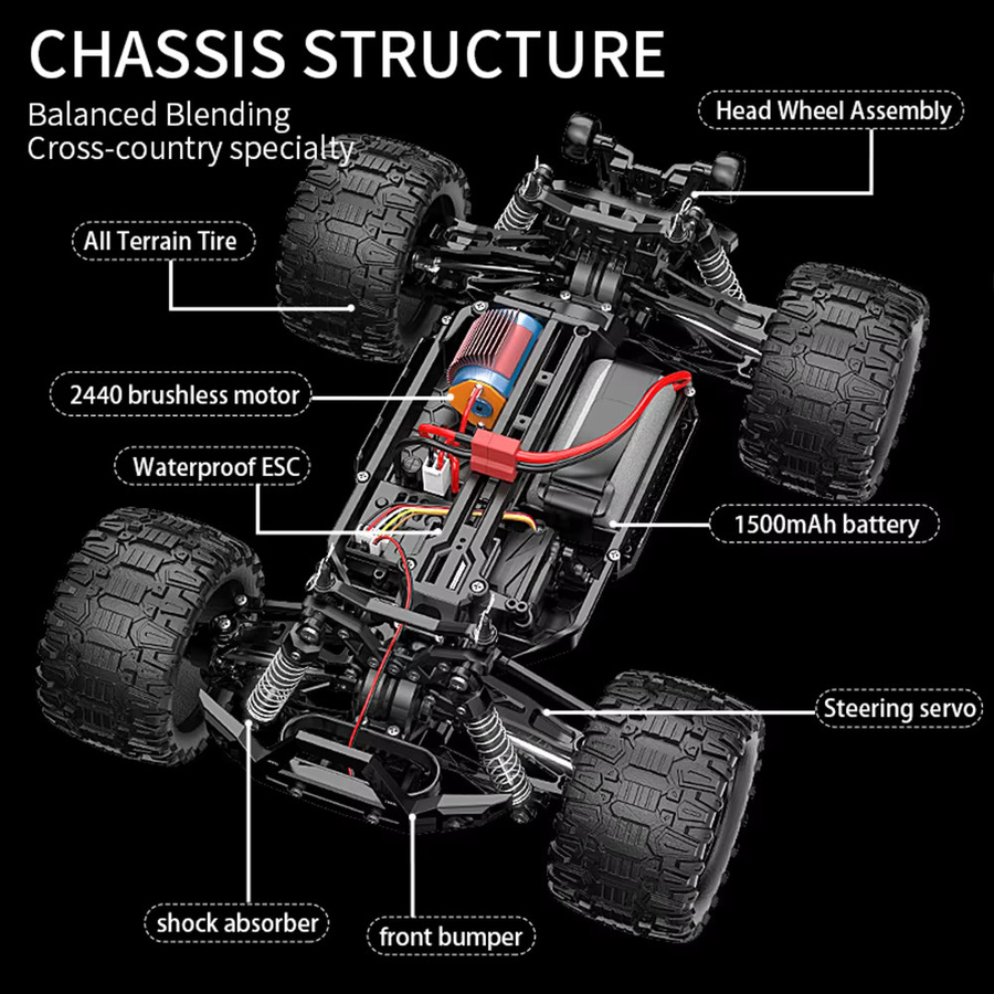 Teeggi KF18 RC-Auto, Monstertruck, 1:1, 4WD, bürstenloser Motor - Bild 6