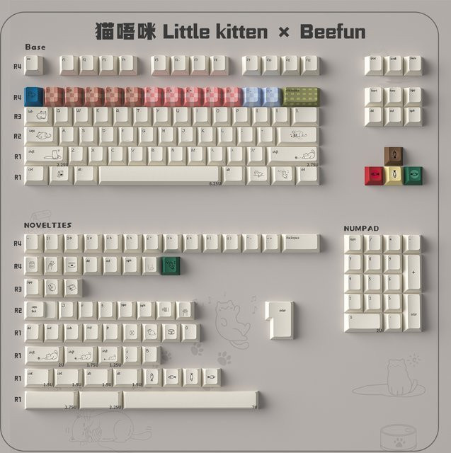 URE Happy Kitty Tastenkappen Set mit 163 Tasten in Multicolor, PBT-Sublimation im Cherry-Profil für mechanische Tastaturen (64/104/108 Tasten) - Bild 1