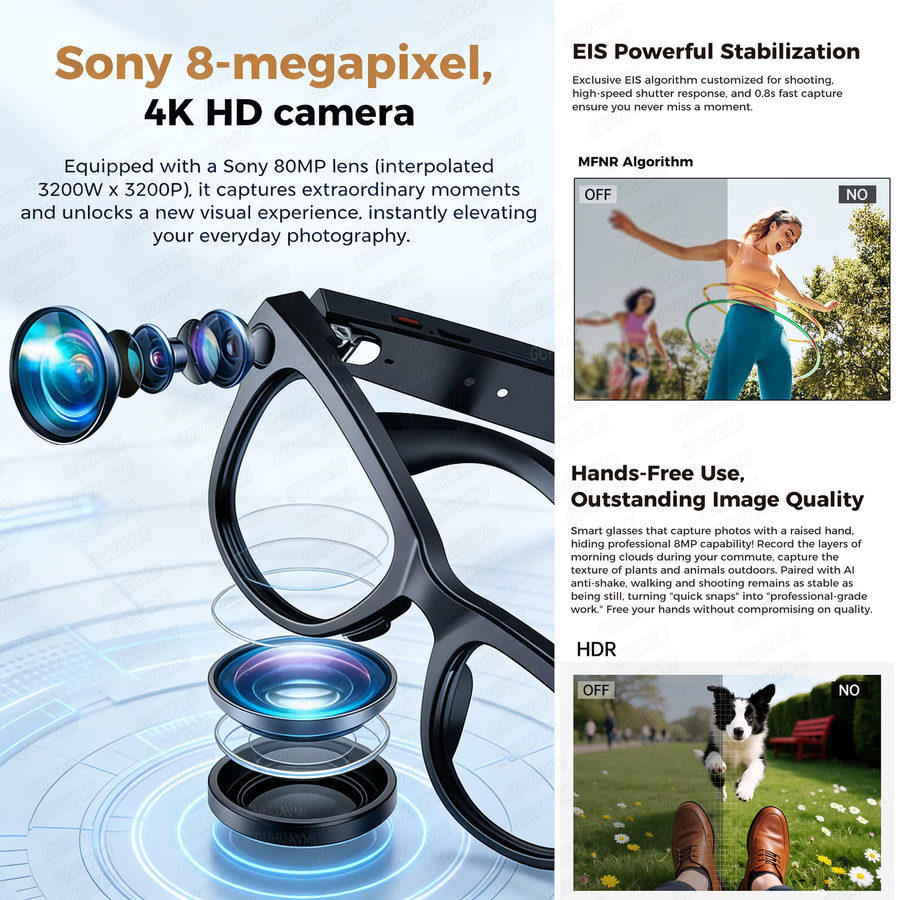 GUHUAVMI Ultra AI Smart Glasses mit 1200P Kamera, ChatGPT Sprachassistent, Echtzeitübersetzung und 32 GB Speicher, Bluetooth Musik Sonnenbrille in Schwarz oder Blau - Bild 2