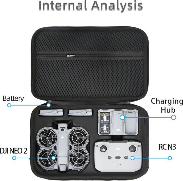 DJI NEO 2 RC N3 Schutzcase in Grau als tragbare Schultertasche für Fernbedienung und Drohne - Bild 1